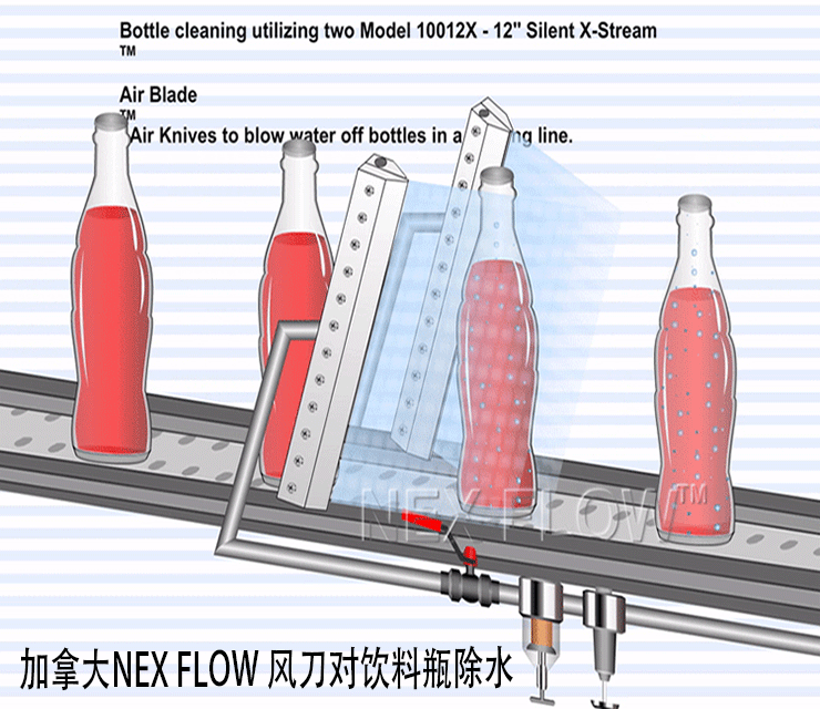 12寸风九游（中国）对饮料瓶除水.gif