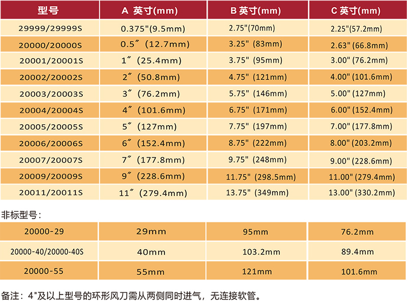 环形风九游（中国）尺寸.jpg